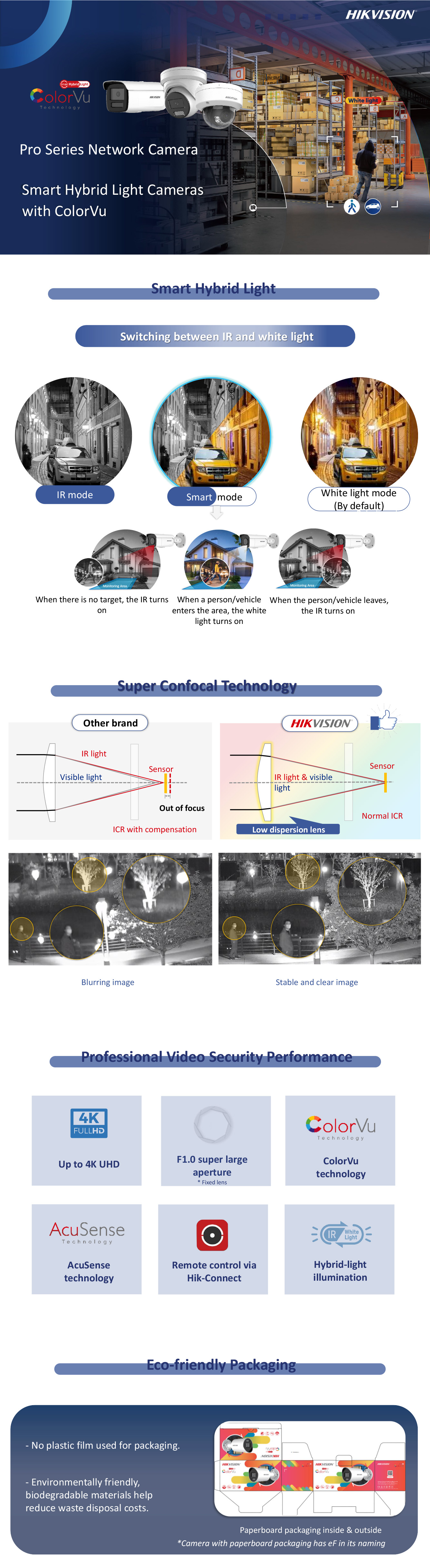 csn-edited-smart-hybrid-pdf-2.jpg csn-edited-smart-hybrid-pdf-2.jpg