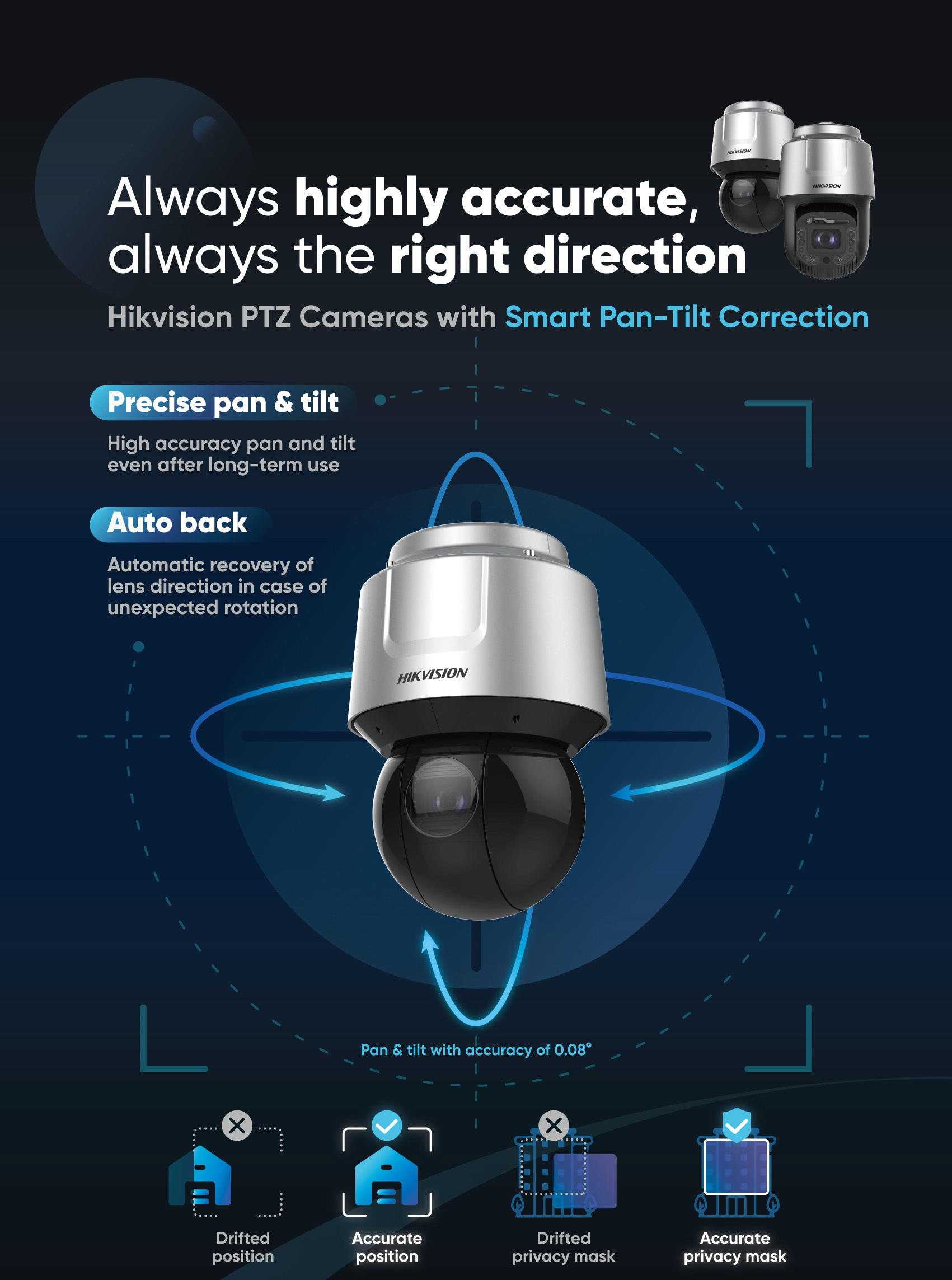 csn-smart-pan-to-tilt.jpg csn-smart-pan-to-tilt.jpg