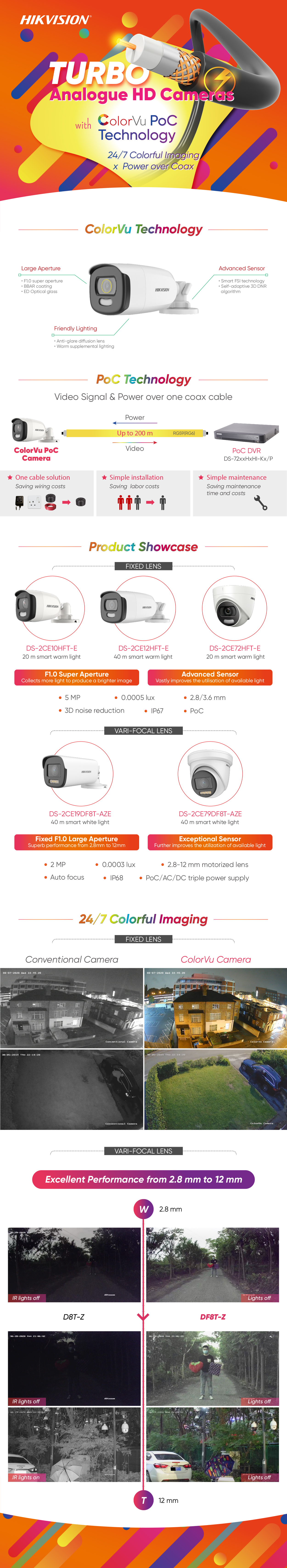 csn-ssr-12-colorvu-poc.jpg csn-ssr-12-colorvu-poc.jpg