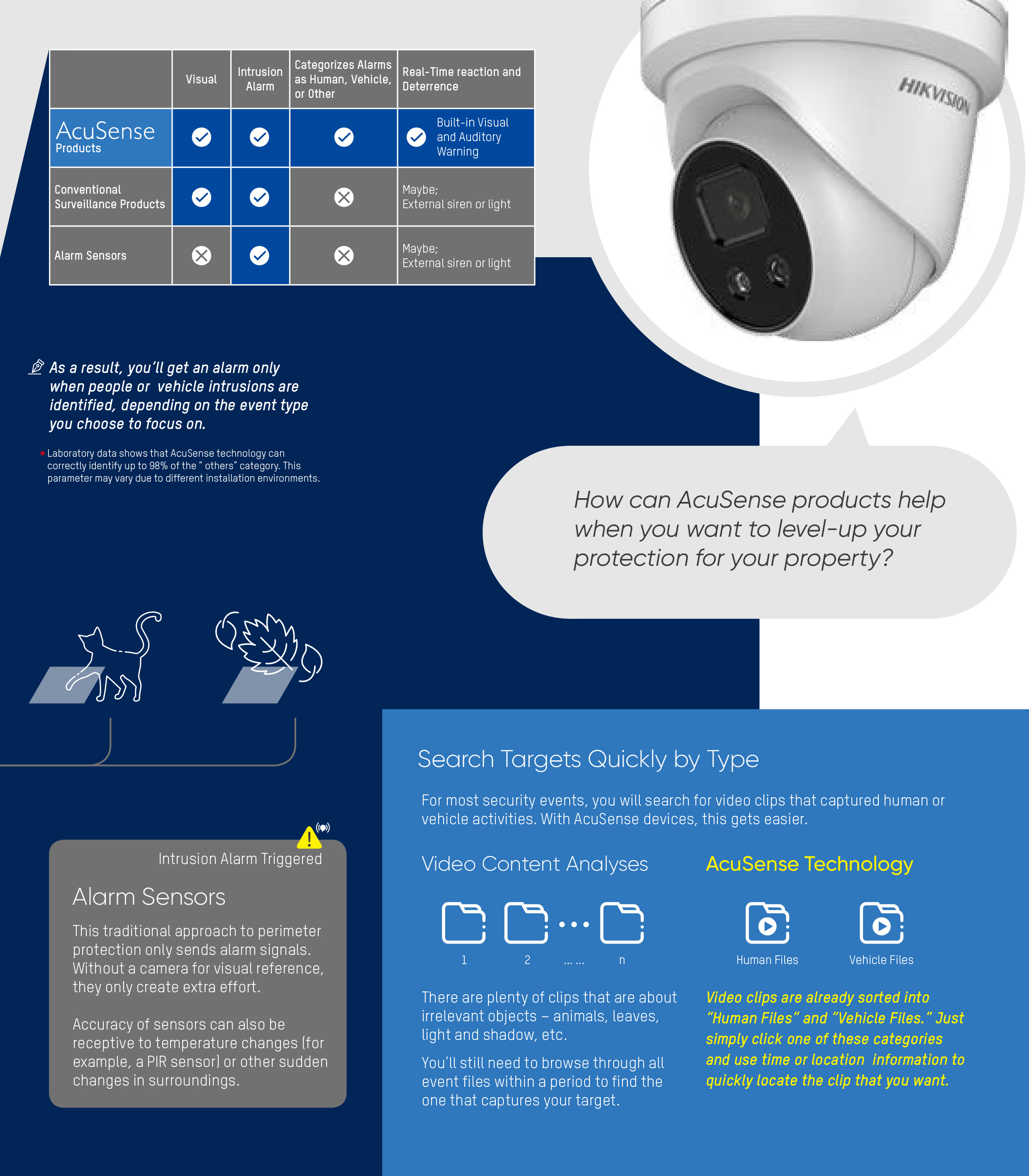 hikvision-acusense-products-leaflet-3.jpg