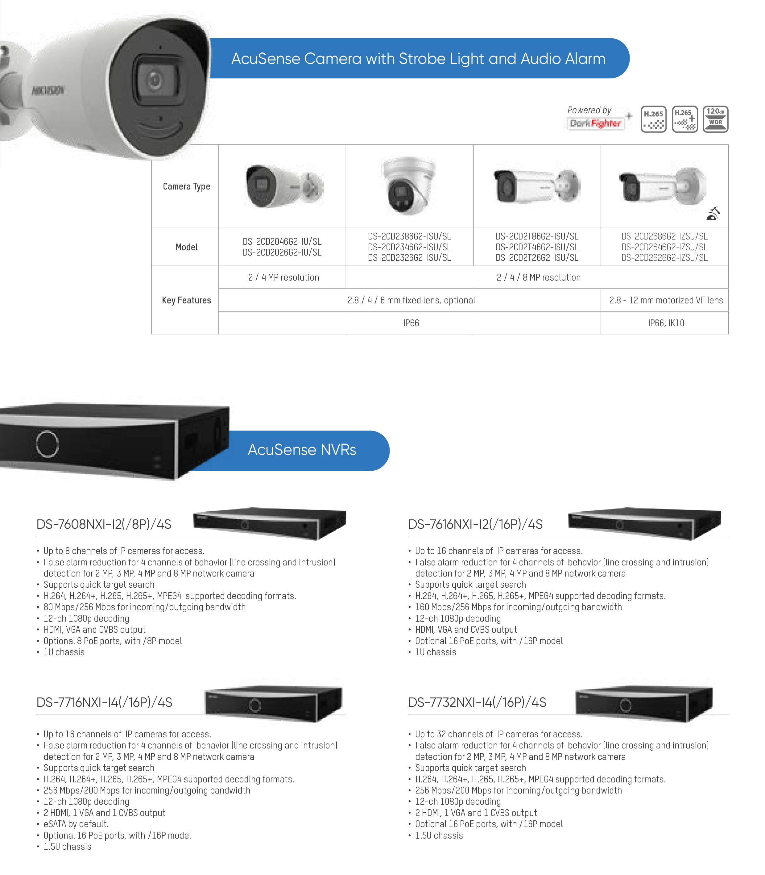 hikvision-acusense-products-leaflet-7.jpg