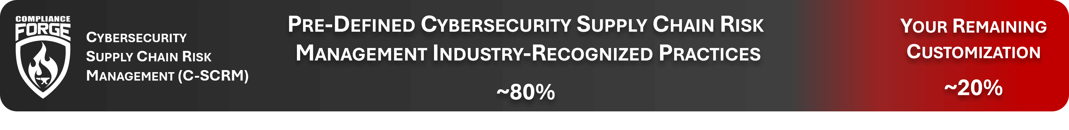 C-SCRM Policy & Standard Customization
