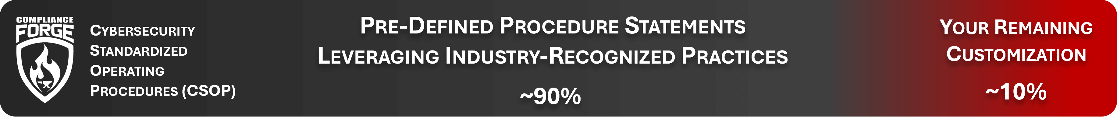 CSOP Policy & Standard Customization