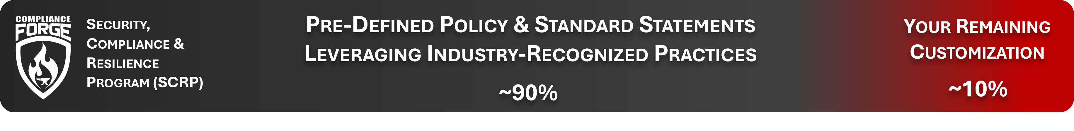 SCRP Policy & Standard Customization
