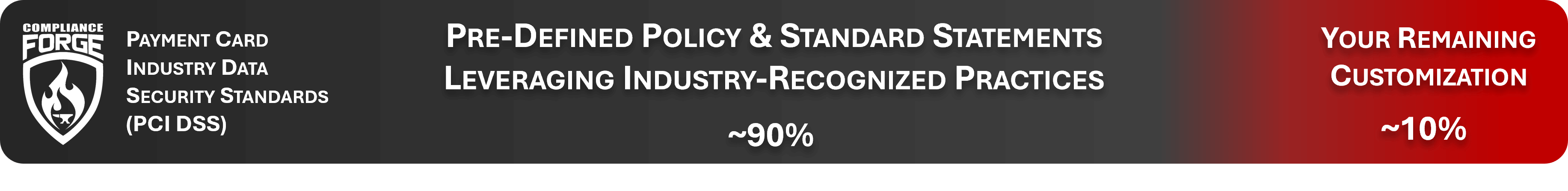 PCI DSS Policy & Standard Customization