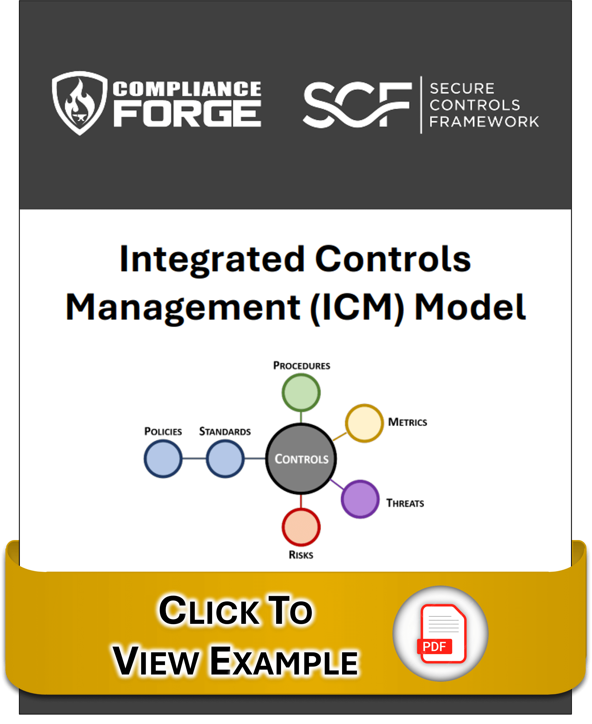2021.1-dsp-integrated-controls-management-model-overview.jpg integrated controls management overview