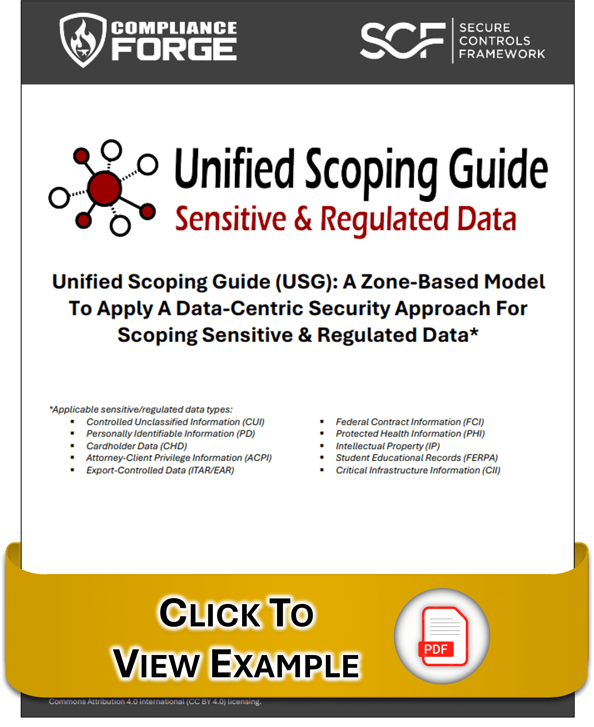 nist-800-171-compliance-scoping-guide-for-controlled-unclassified-information-cui-.jpg nist 800-171 cmmc cui fci scoping guide