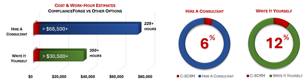 2022.1-product-cscrm.jpg Cost Savings Estimate