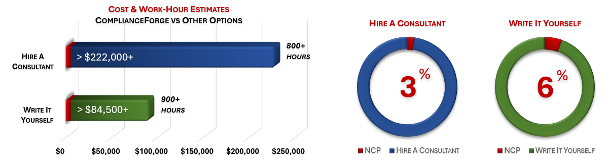 2022-product-ncp.jpg Cost Savings Estimate