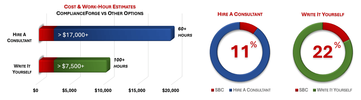 2022-product-sbc.jpg Cost Savings Estimate