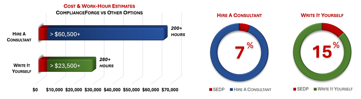 2022-product-spbd.jpg Cost Savings Estimate