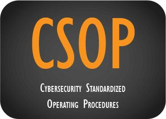 NIST 800-53 R5 Procedures Template for Moderate Compliance