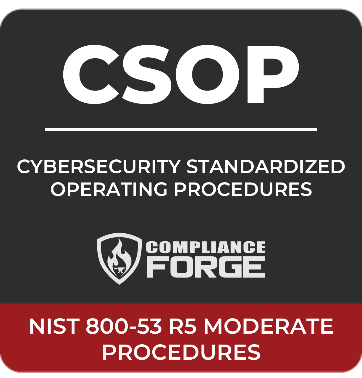 NIST 800-53 R5 Procedures Template for Moderate Compliance