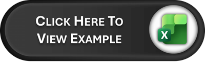 ComplianceForge Product Examples