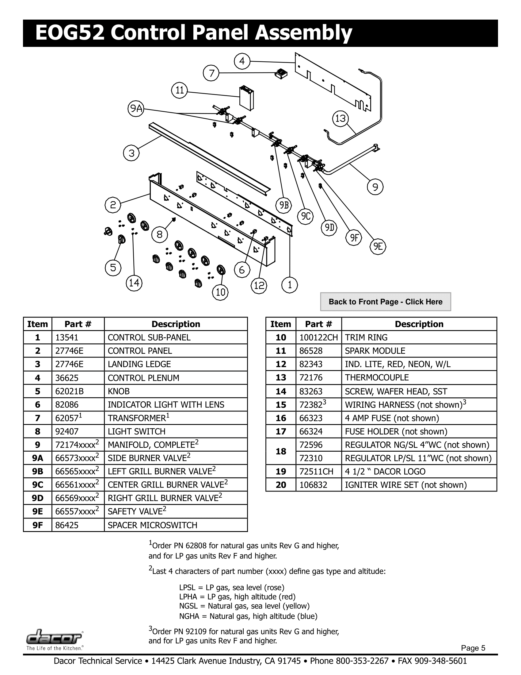 Dacor EOG52 Control Panel Assembly Schematic