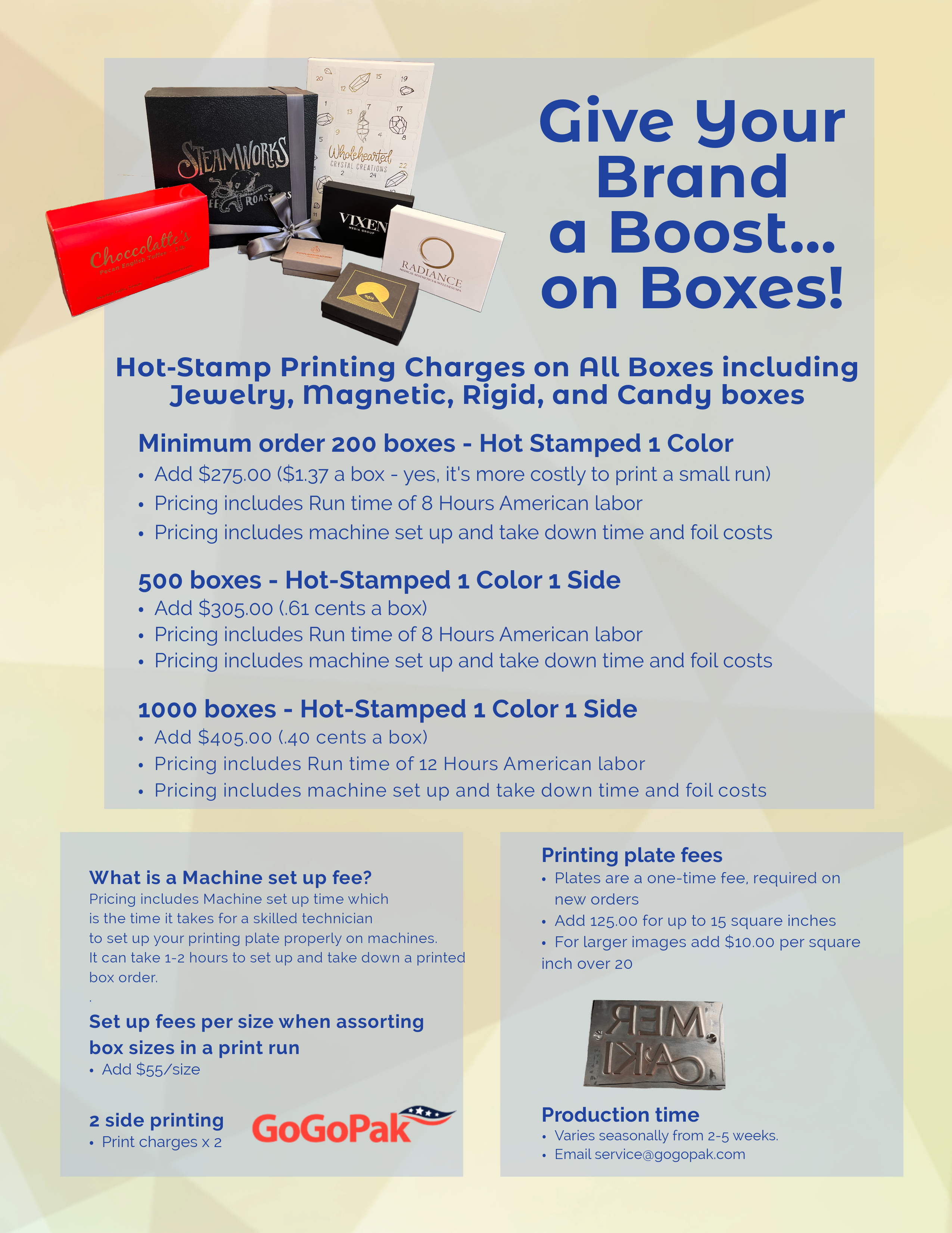 boxbrandpricesfebusa.png