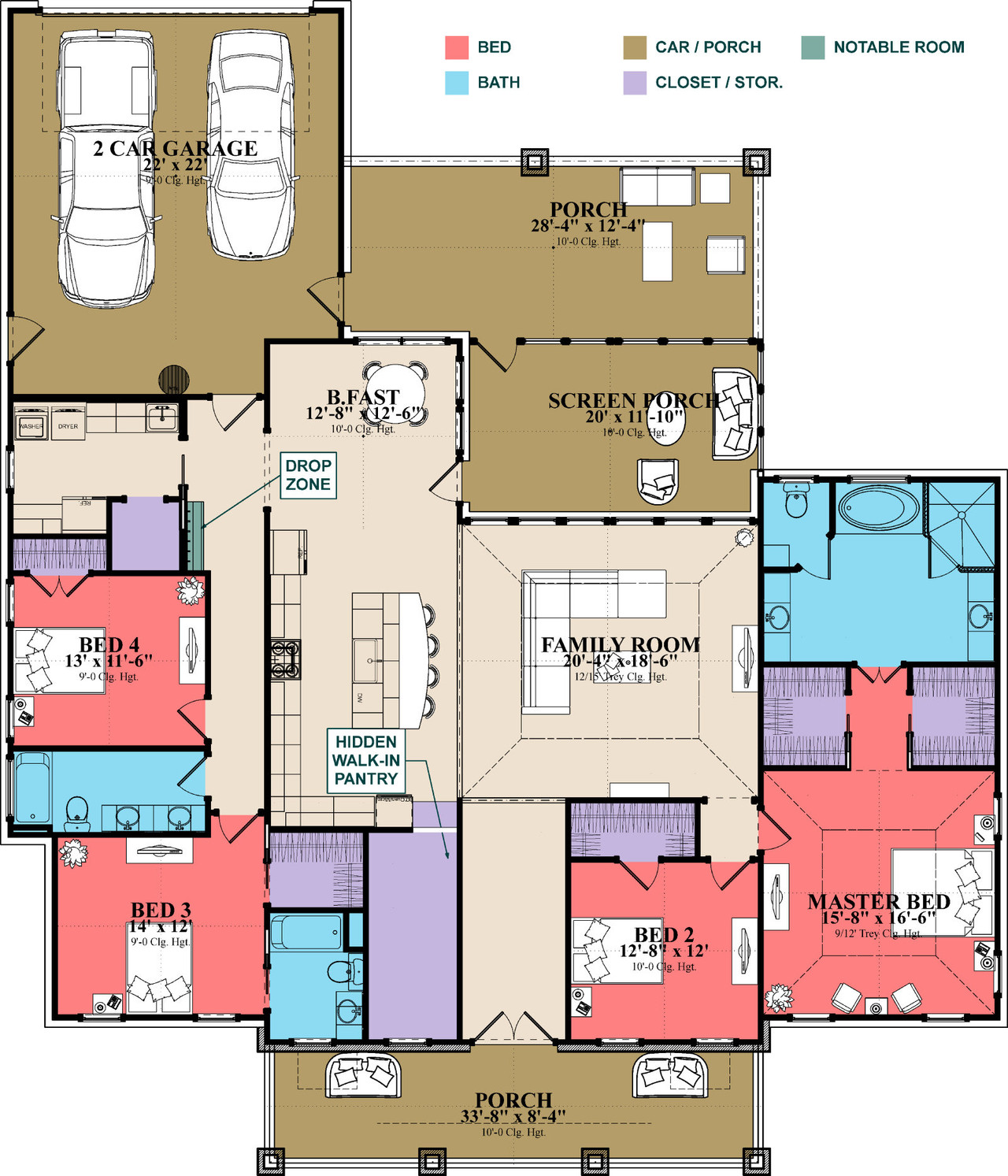 Country House Plan - Copper Ridge 2 80095 - 1st Floor Plan