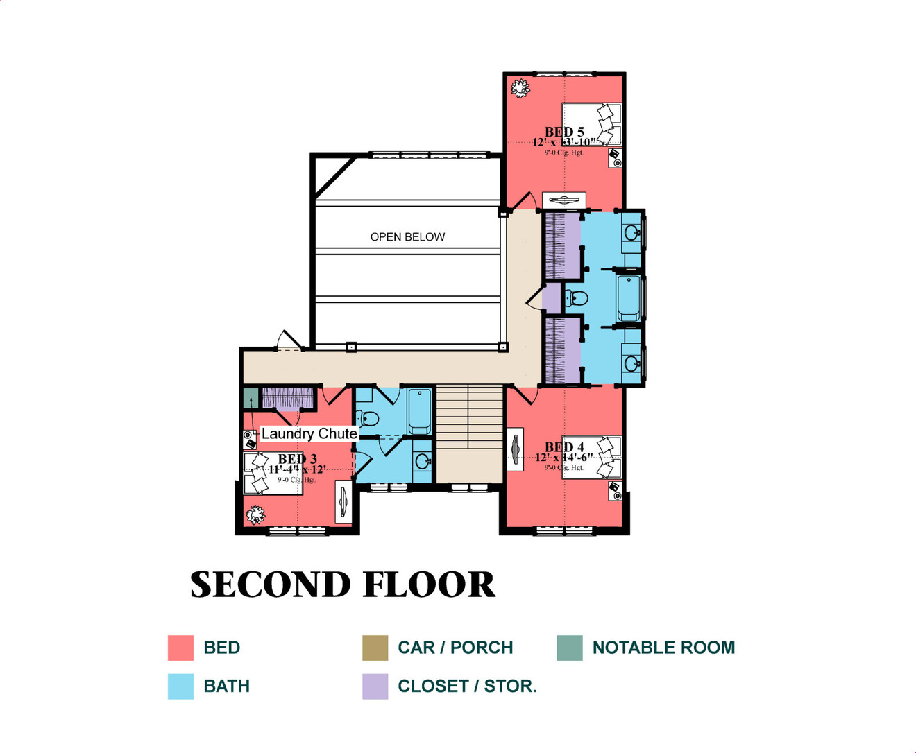 Secondary Image - Craftsman House Plan - Corbett Manor 35110 - 2nd Floor Plan