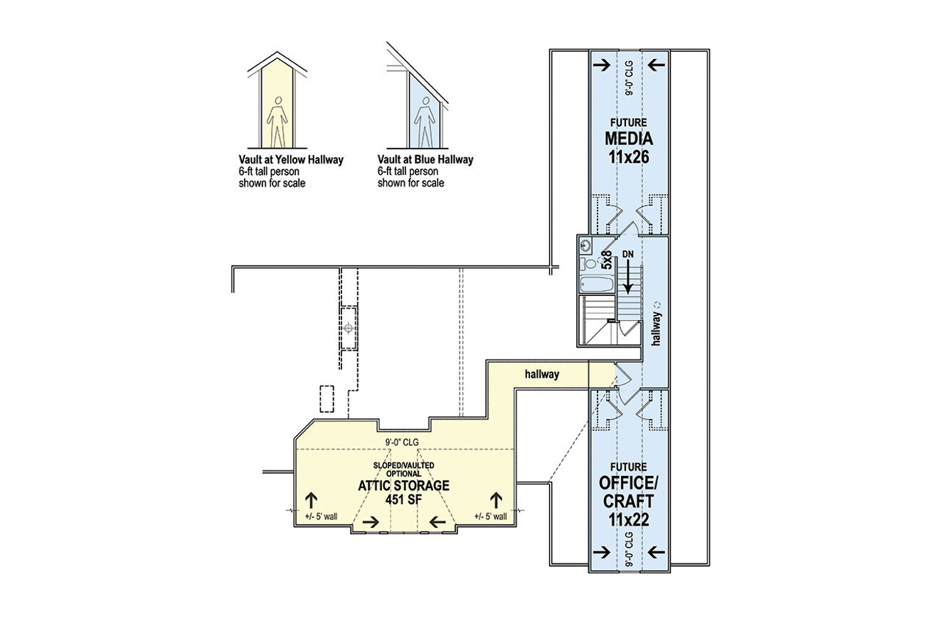 Farmhouse House Plan - Acorn Trail 98469 - 2nd Floor Plan