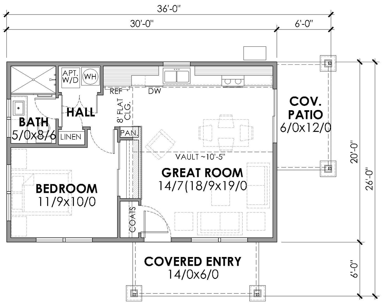 Craftsman House Plan - Little Ann 68070 - 1st Floor Plan