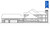 Traditional House Plan - Springhill 12533 - Right Exterior