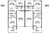 Craftsman House Plan - Cartersville 43969 - 1st Floor Plan