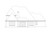 French Country House Plan - 17420 - Rear Exterior