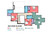 French Country House Plan - Holbrook 99544 - 2nd Floor Plan