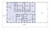 Country House Plan - The Ophelia 15711 - 