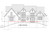 Full Basement - Front Exterior - Front Exterior