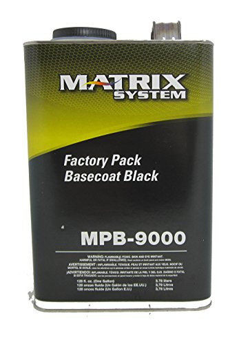 Matrix
