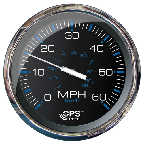 SPEEDOMETER (F33761)