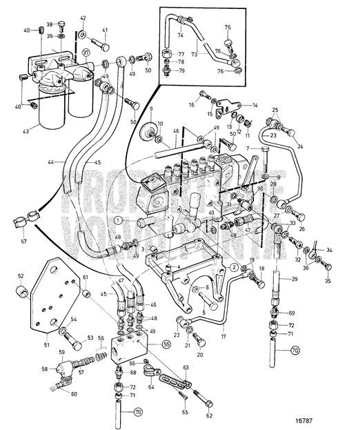 Tube(V2) - Volvo Penta (1545853)