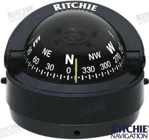 COMPASS S-53 (RITS-53)