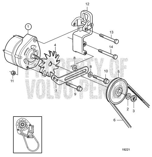 Bracket(V2) - Volvo Penta (20460894)