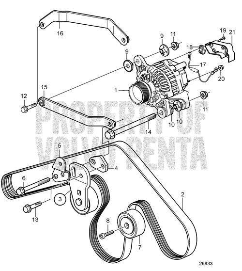 Bracket(V2) - Volvo Penta (3584076)