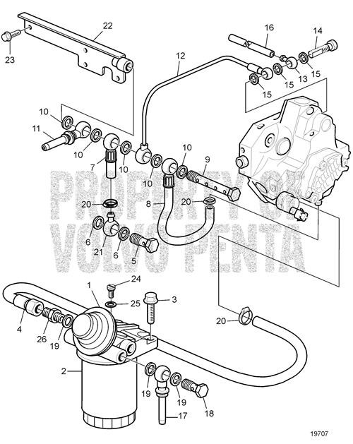 Hose(V2) - Volvo Penta (3584309)