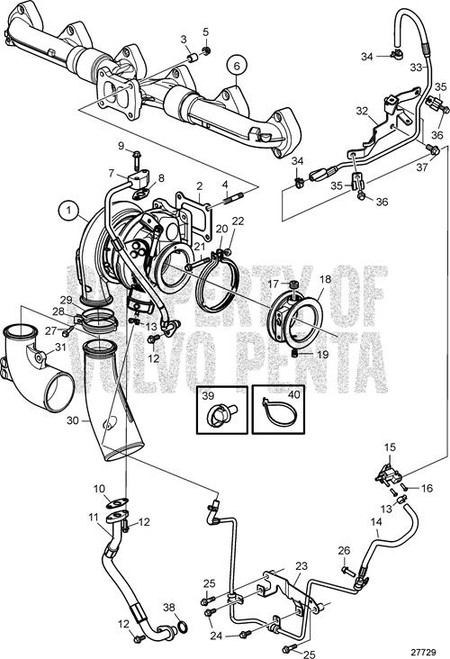 Turbocharger, Exchange (V2) - Volvo Penta (3801560)