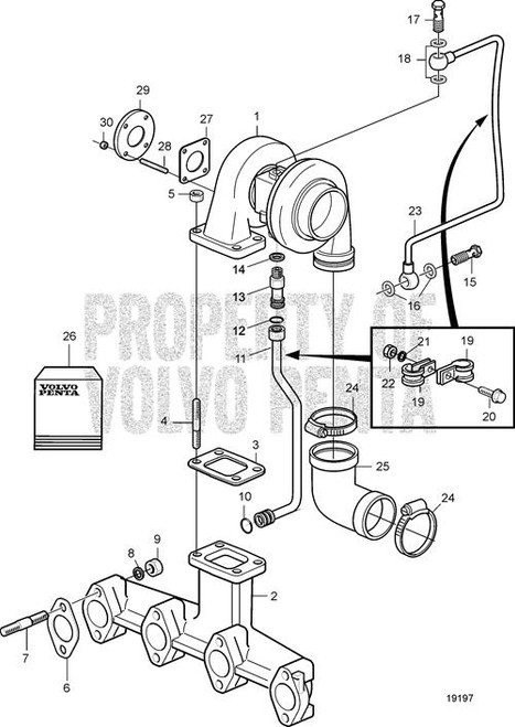 Turbocharger(V2) Has Core - Volvo Penta (3802186)