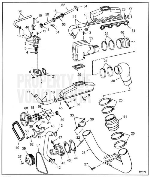 Stud Volvo Penta - Volvo Penta (3853434)