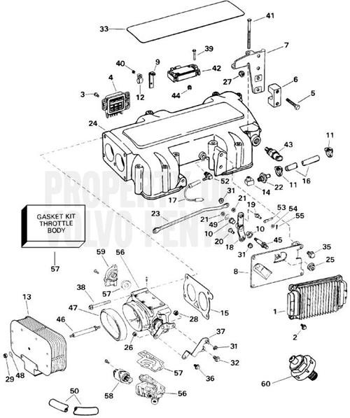 Engine Control Modul(V2) - Volvo Penta (3855765)
