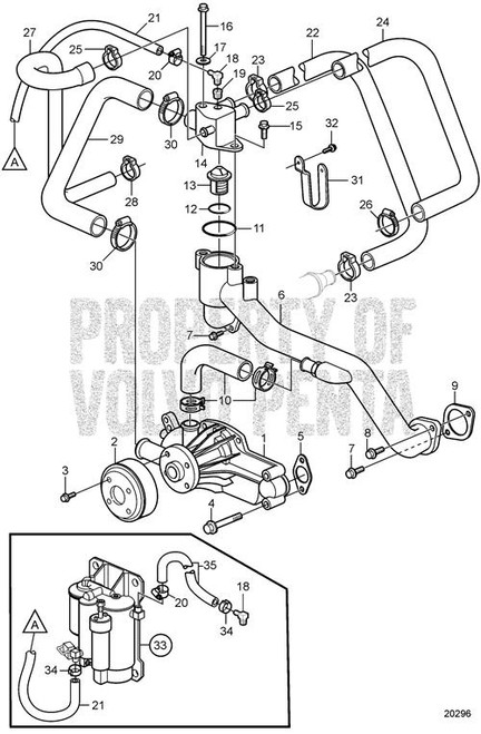 Bracket(V2) - Volvo Penta (3861606)