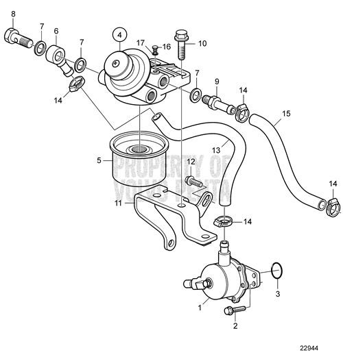 Hose(V2) - Volvo Penta (3883327)