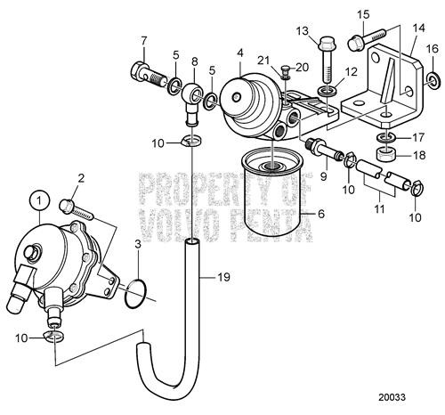 Hose(V2) - Volvo Penta (3887568)
