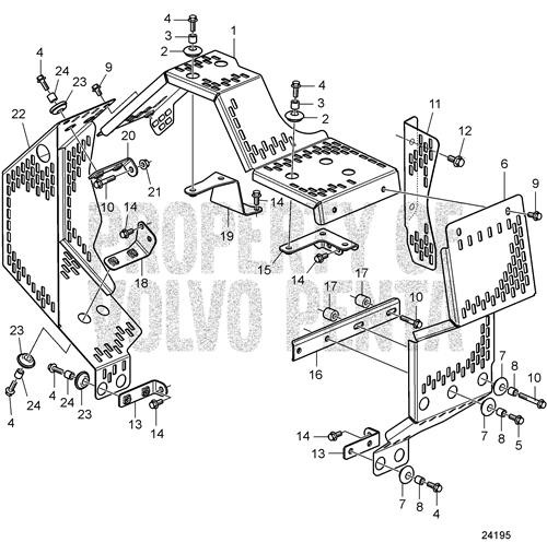 Bracket(V2) - Volvo Penta (3888283)