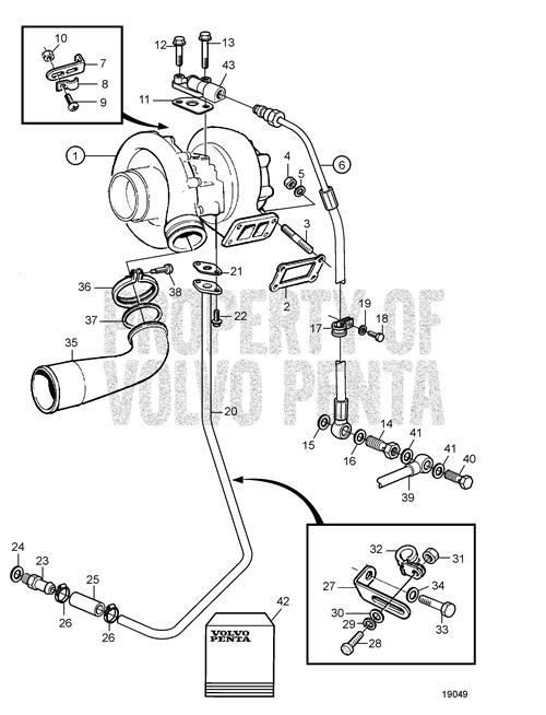 Flange Lock Nut(V2) - Volvo Penta (8194568)