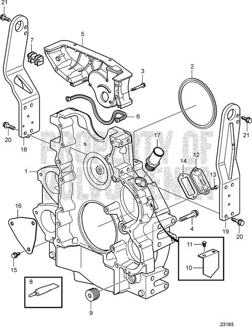 Setting Indicator(V2) - Volvo Penta (849405)