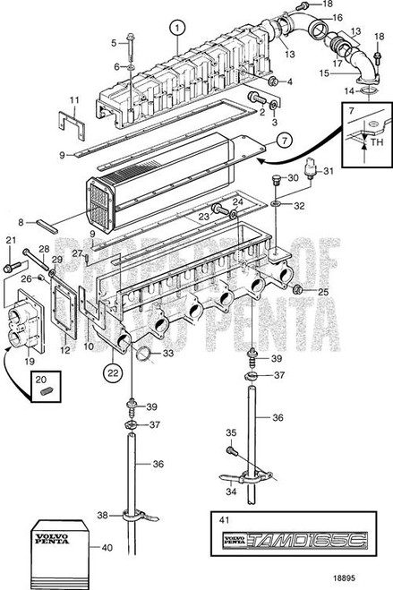 Mounting Kit(V2) - Volvo Penta (865233)