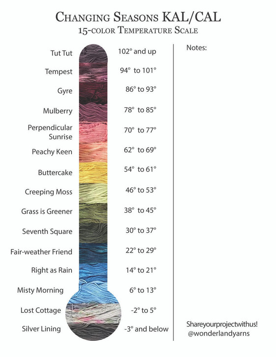 The 2024 temperature chart used to assign colors to temperature ranges for the year-long project design. This is an optional choice, it is not essential to working the pattern.