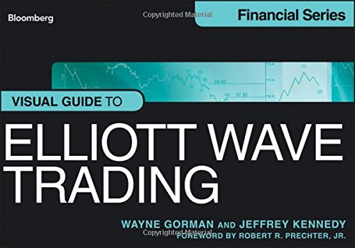 Visual Guide to Elliott Wave Trading